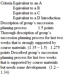 Group Assignment 3